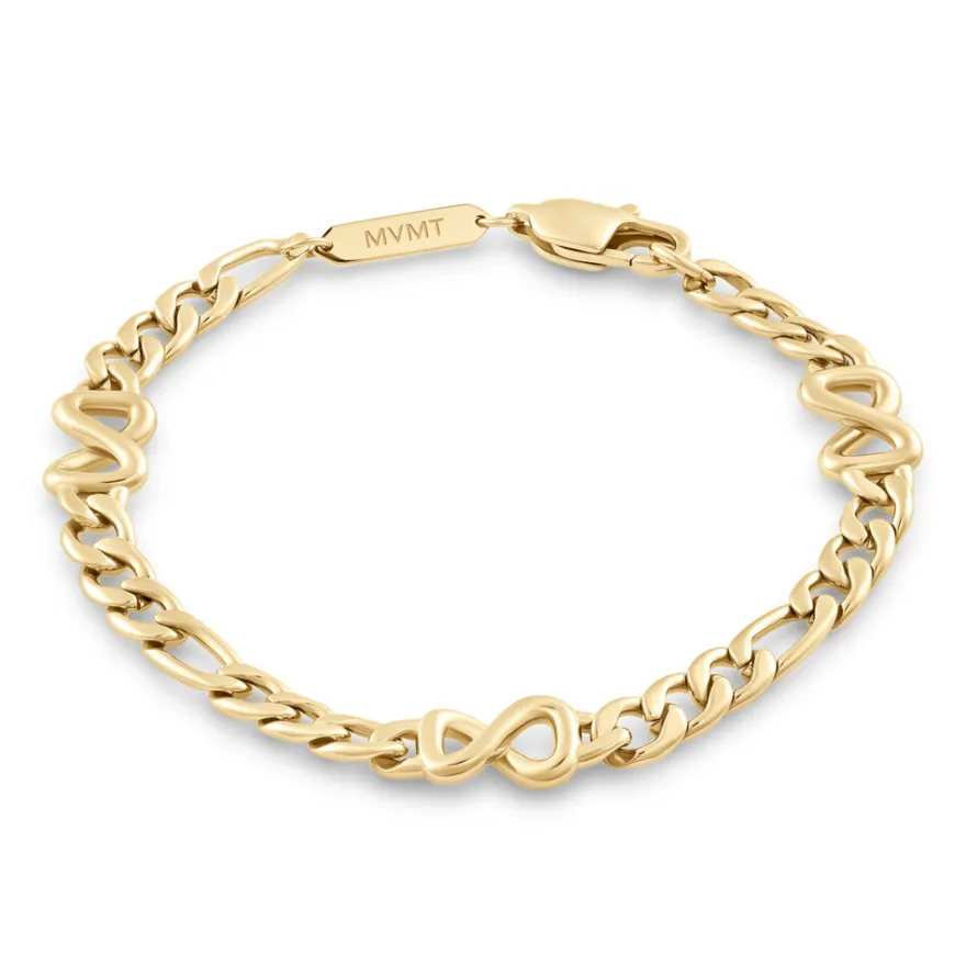 Women MVMT Bracelets^Figaro Chain Bracelet - 5.3MM