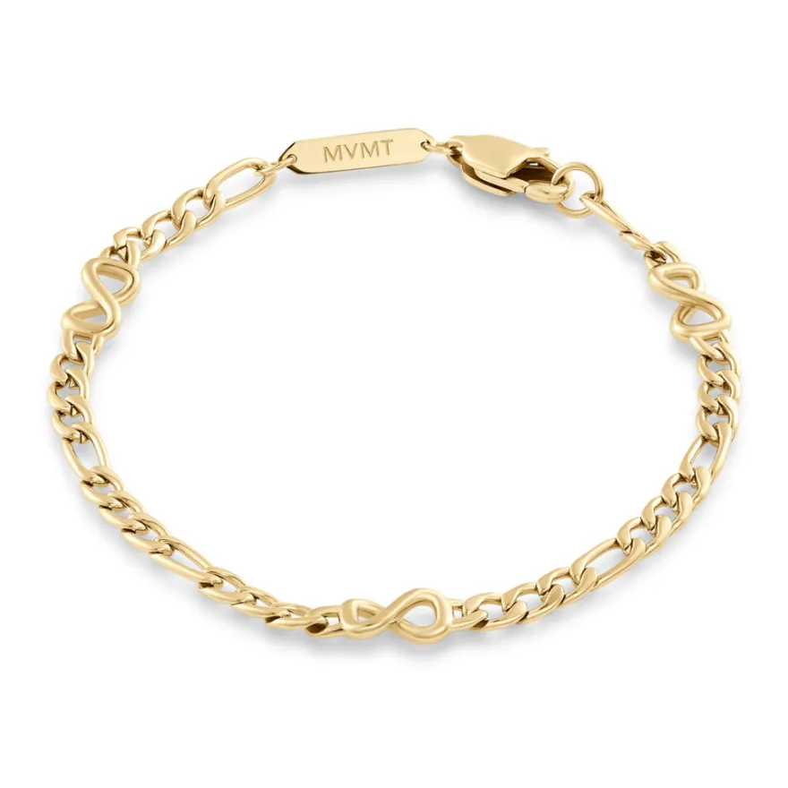 Women MVMT Bracelets^Figaro Chain Bracelet - 3.8MM